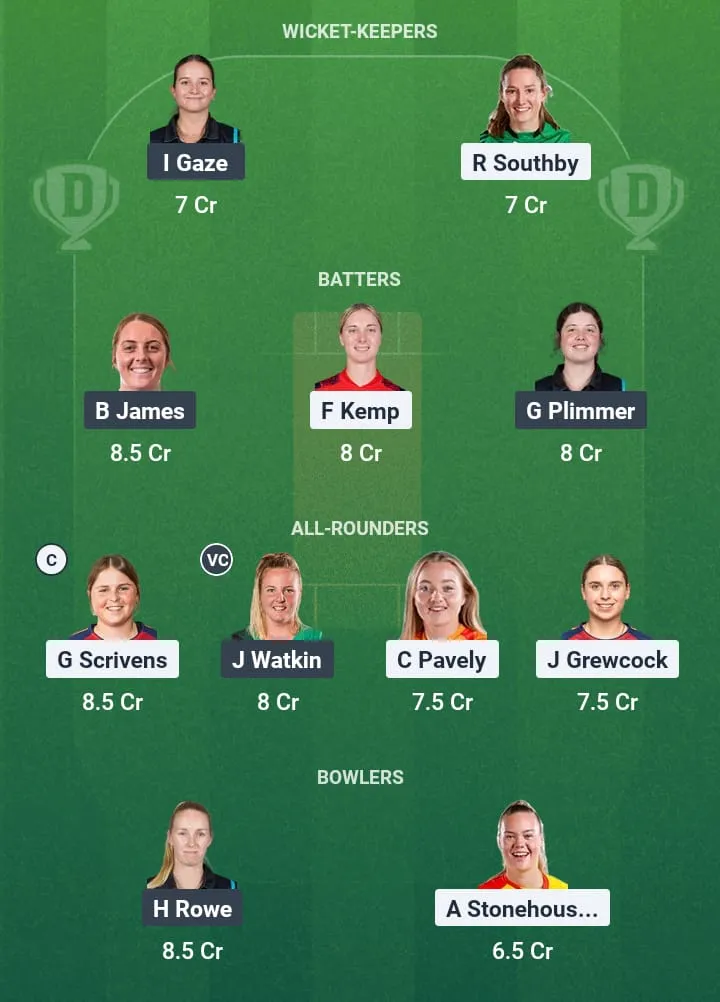 EN-A-W vs NZ-A-W Dream11 Prediction: Fantasy Tips, Playing XI & Pitch Report for Match 2 of New Zealand A Women's tour of England 2025 1 EN-A-W vs NZ-A-W Dream11 Prediction
