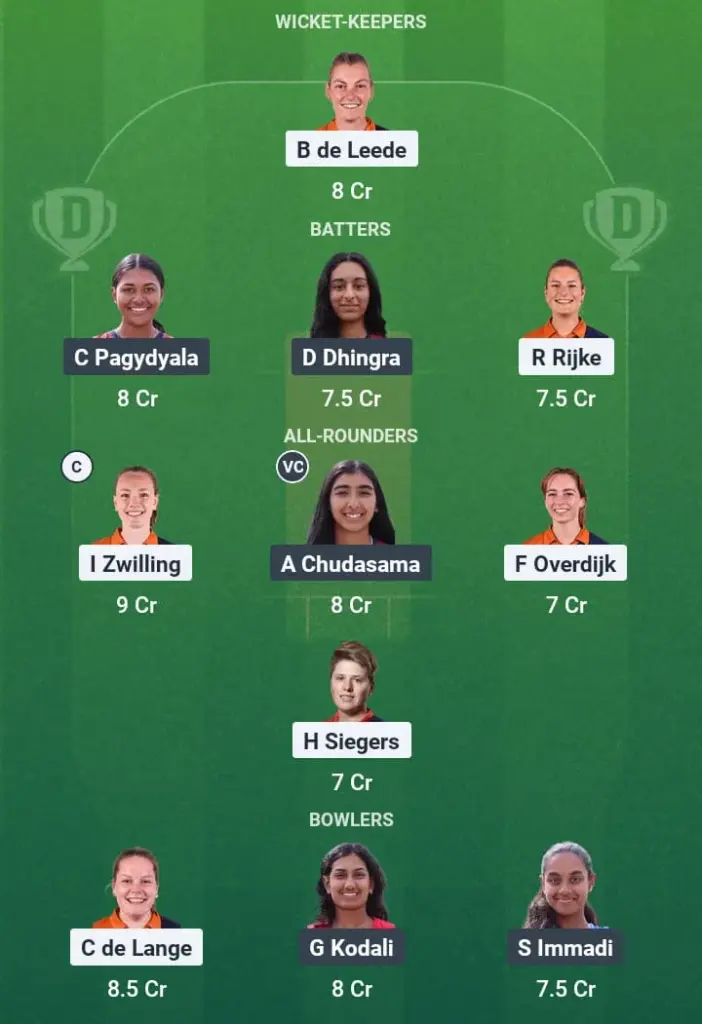 NED-W vs USA-W Dream11 Prediction: Fantasy Tips, Playing XI & Pitch Report for Match 2 of USA Women's tour of Netherlands 1 NED-W vs USA-W Dream11 Prediction