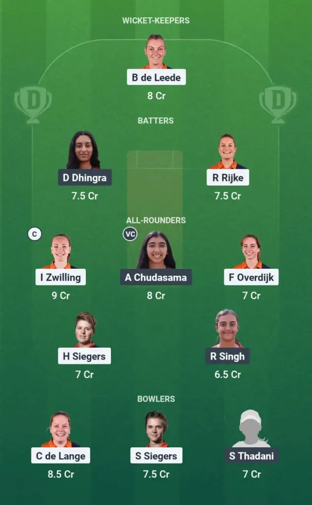 NED-W vs USA-W Dream11 Prediction: Fantasy Tips, Playing XI & Pitch Report for Match 4 of USA Women's tour of Netherlands 1 NED-W vs USA-W Dream11 Prediction