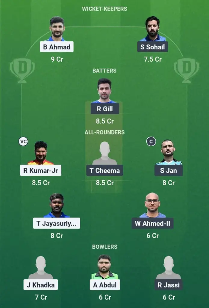 PHO vs ROE Dream11 Prediction: Fantasy Tips, Playing XI & Pitch Report for Match 9 of ECS T10 Romania 1 PHO vs ROE Dream11 Prediction