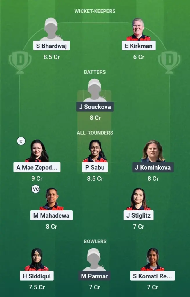 AUT-W vs CZE-W Dream11 Prediction: Fantasy Tips, Playing XI & Pitch Report for Match 6 of ECN Central Europe Cup T20IW 1 AUT-W vs CZE-W Dream11 Prediction
