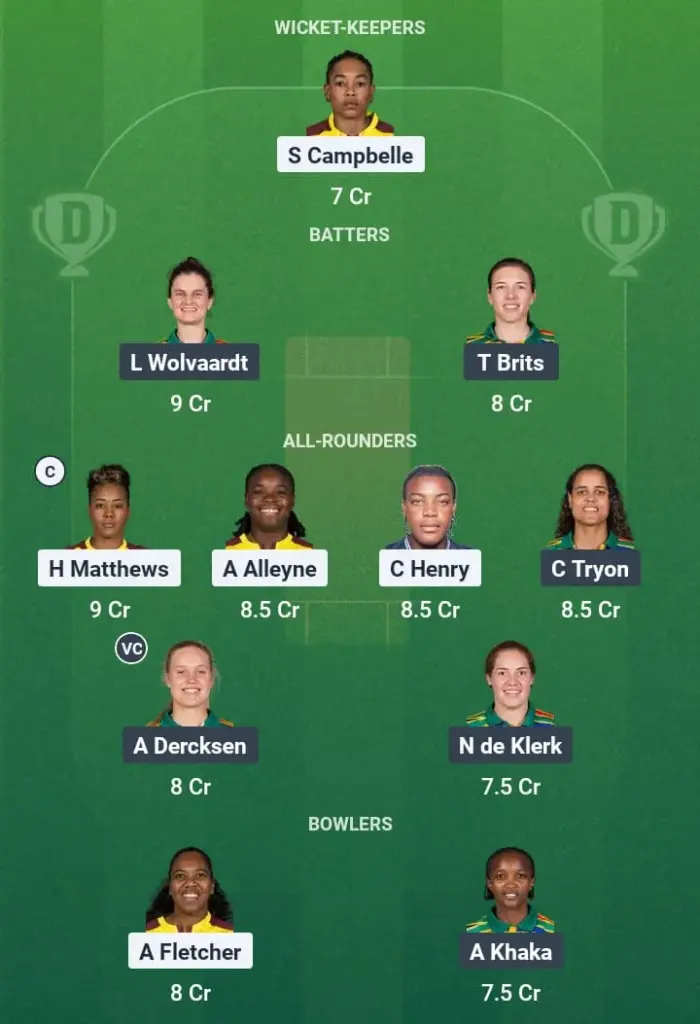 WI-W vs SA-W Dream11 Prediction: Fantasy Tips, Playing XI & Pitch Report for Match 2 of West Indies Women vs South Africa Women 2025 1 WI-W vs SA-W Dream11 Prediction