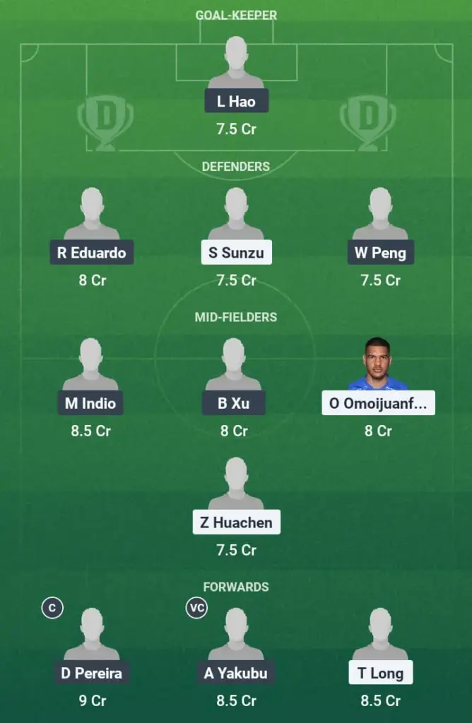 CHYT vs QWC Dream11 Prediction, J League, Fantasy Football, Top Picks, Broadcast, Predicted XI – 25th June 2025 1 CHYT vs QWC Dream11 Prediction