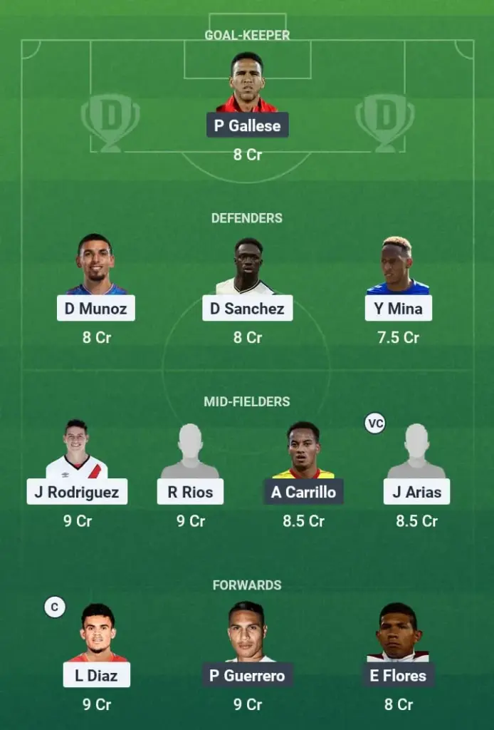 COL vs PER Dream11 Prediction, Conmebol World Cup Qualifiers, Fantasy Football, Top Picks, Broadcast, Predicted XI – 7th June 2025 1 COL vs PER Dream11 Prediction