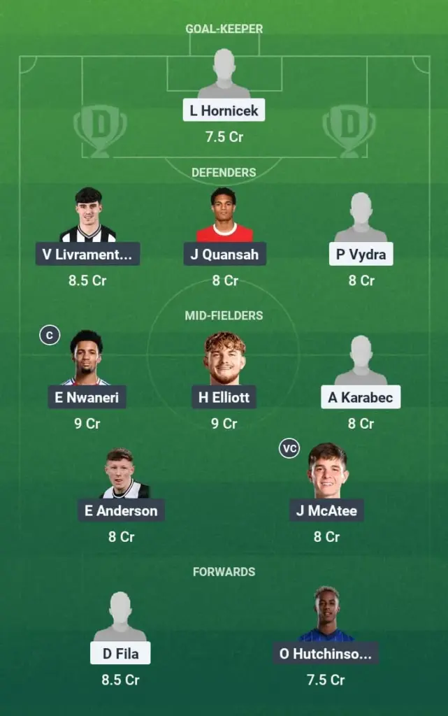 CZH vs ENG Dream11 Prediction, U21 Euros, Fantasy Football, Top Picks, Broadcast, Predicted XI – 13th June 2025 1 CZH vs ENG Dream11 Prediction