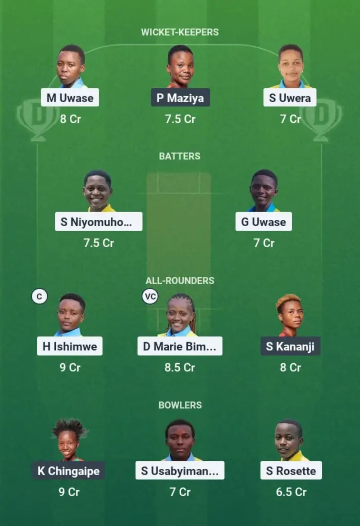 RWA-W vs TAN-W Dream11 Prediction