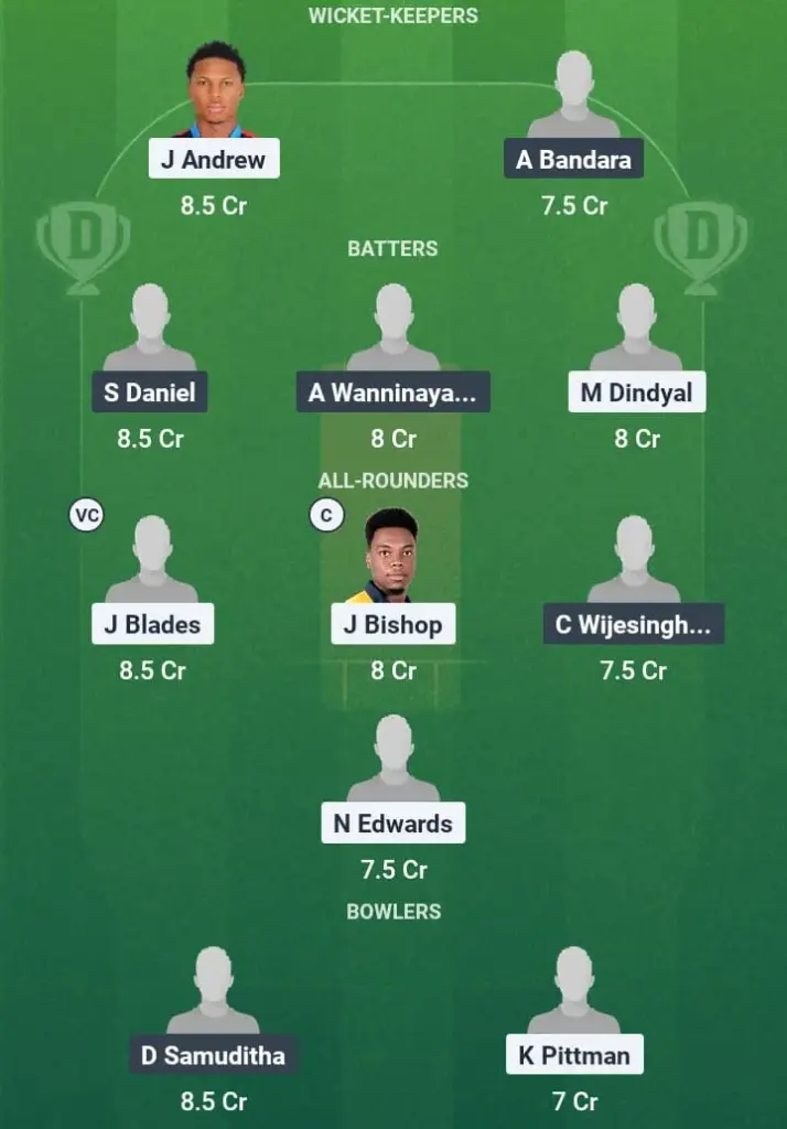 WIC vs SL-ET Dream11 Prediction: Fantasy Tips, Playing XI & Pitch Report for Match 1 of Sri Lanka Emerging tour of West Indies 1 WIC vs SL-ET Dream11 Prediction