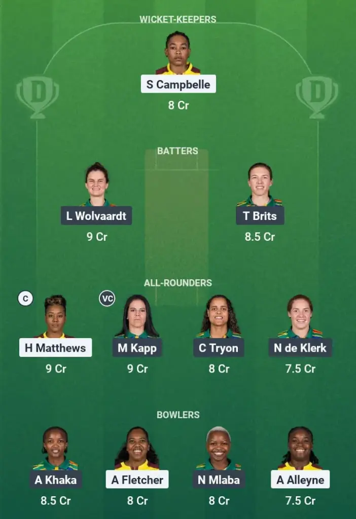 WI-W vs SA-W Dream11 Prediction: Fantasy Tips, Playing XI & Pitch Report for Match 2 of West Indies Women vs South Africa Women 2025 1 WI-W vs SA-W Dream11 Prediction