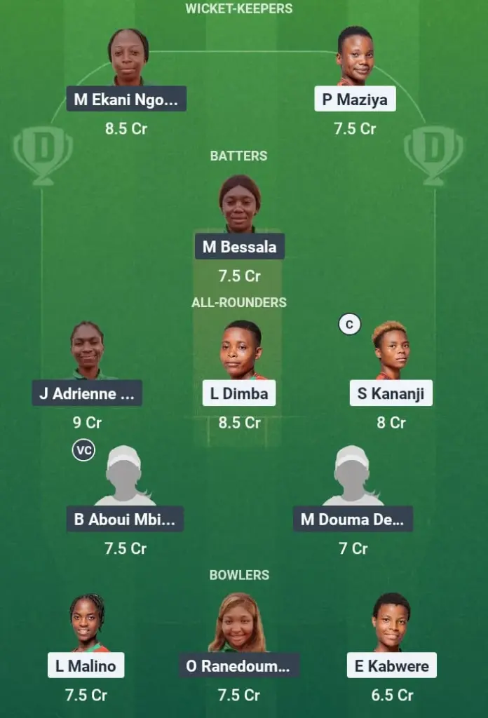 MAL-W vs CAM-W Dream11 Prediction: Fantasy Tips, Playing XI & Pitch Report for Match 15 of Kwibuka Women’s T20 1 MAL-W vs CAM-W Dream11 Prediction