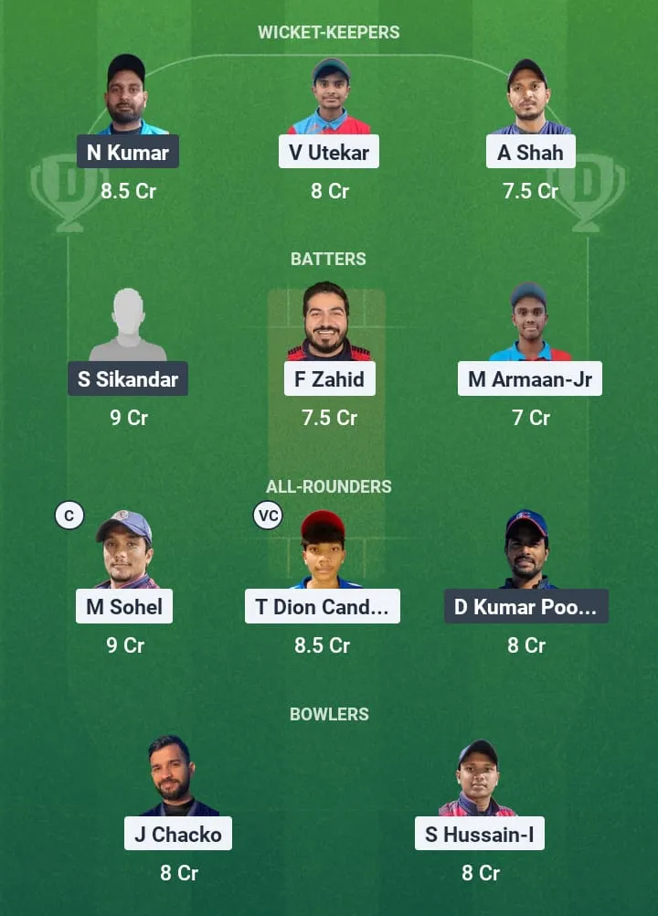 TGS vs GUC Dream11 Prediction: Fantasy Tips, Playing XI & Pitch Report for Match 17 of KCC T20 Challengers B League 1 TGS vs GUC Dream11 Prediction