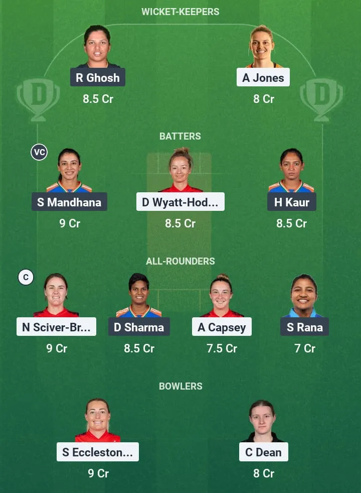 EN-W vs IN-W Dream11 Prediction: Fantasy Tips, Playing XI & Pitch Report for Match 1 of India Women's tour of England 1 EN-W vs IN-W Dream11 Prediction