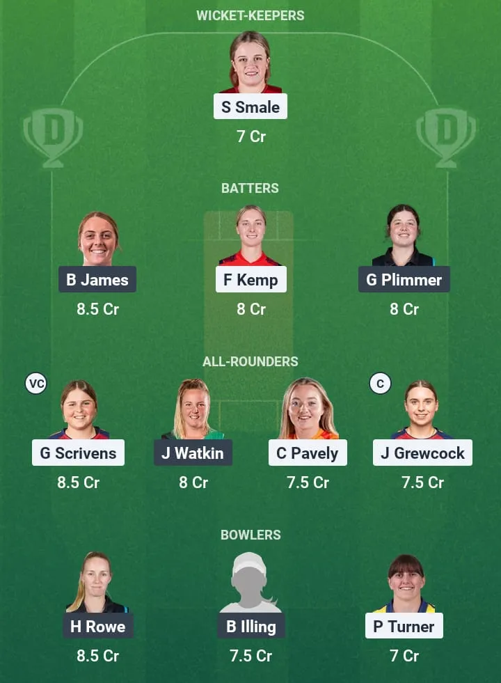 EN-A-W vs NZ-A-W Dream11 Prediction: Fantasy Tips, Playing XI & Pitch Report for Match 3 of New Zealand A Women's tour of England 2025 1 EN-A-W vs NZ-A-W Dream11 Prediction
