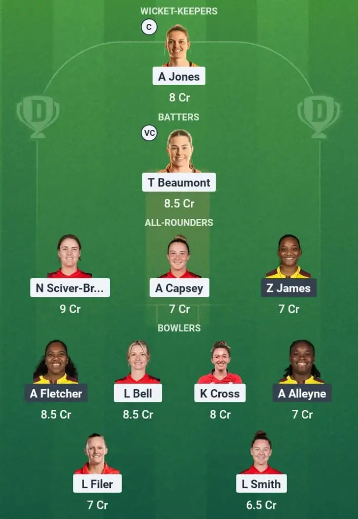 EN-W vs WI-W Dream11 Prediction: Fantasy Tips, Playing XI & Pitch Report for Match 3 of England Women vs West Indies Women ODI 1 EN-W vs WI-W Dream11 Prediction