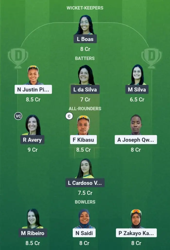 TAN-W vs BRA-W Dream11 Prediction: Fantasy Tips, Playing XI & Pitch Report for Match 22 of Kwibuka Women’s T20 1 TAN-W vs BRA-W Dream11 Prediction