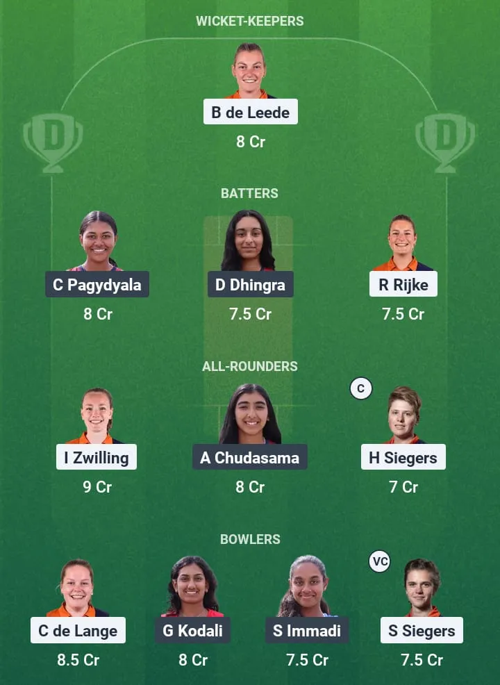 NED-W vs USA-W Dream11 Prediction: Fantasy Tips, Playing XI & Pitch Report for Match 5 of USA Women’s tour of Netherlands 1 NED-W vs USA-W Dream11 Prediction
