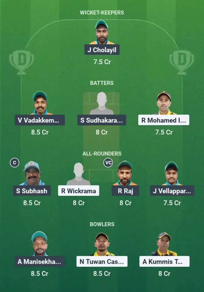 YSS vs PC Dream11 Prediction: Fantasy Tips, Playing XI & Pitch Report for Match 1 of KCC T20 Challengers B League Edition 3 1 YSS vs PC Dream11 Prediction
