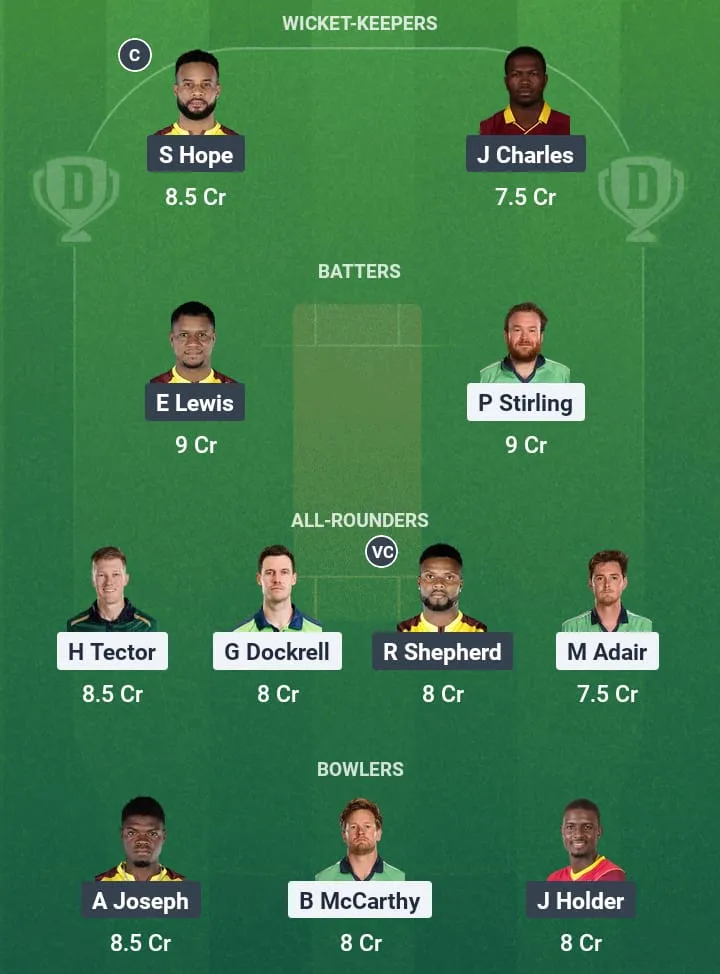 IRE vs WI Dream11 Prediction: Fantasy Tips, Playing XI & Pitch Report for Match 2 of Ireland vs West Indies T20I 1 IRE vs WI Dream11 Prediction