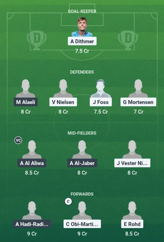 DEN-U20 vs KSA-U23 Dream11 Prediction, Maurice Revello Trophy, Fantasy Football, Top Picks, Broadcast, Predicted XI – 13th June 2025 1 DEN-U20 vs KSA-U23 Dream11 Prediction