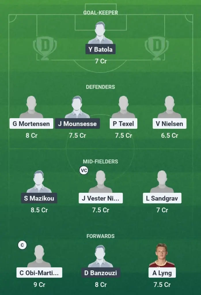 DEN-U20 vs CON-U20 Dream11 Prediction, Maurice Revello Trophy, Fantasy Football, Top Picks, Broadcast, Predicted XI – 7th June 2025 1 DEN-U20 vs CON-U20 Dream11 Prediction