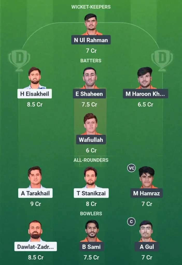 HS vs PAL Dream11 Prediction: Fantasy Tips, Playing XI & Pitch Report for Match 6 of Afghanistan National T20 Cup 1 HS vs PAL Dream11 Prediction