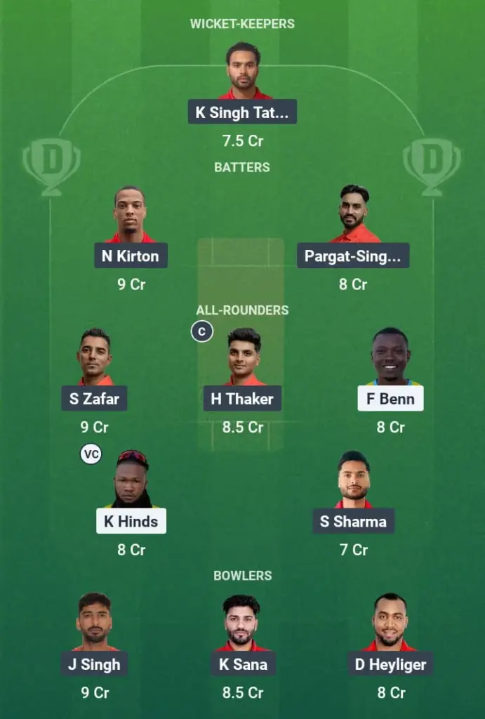 BAH vs CAN Dream11 Prediction: Fantasy Tips, Playing XI & Pitch Report for Match 9 of ICC Men's T20 World Cup Americas Regional Final 1 BAH vs CAN Dream11 Prediction