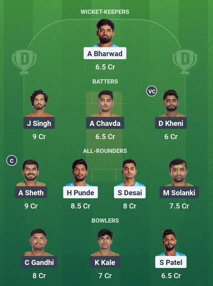 AWS vs ASV Dream11 Prediction: Fantasy Tips, Playing XI & Pitch Report for Match 17 of Baroda Premier League 1 AWS vs ASV Dream11 Prediction
