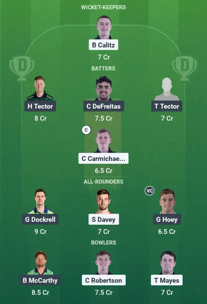 NK vs LLG Dream11 Prediction: Fantasy Tips, Playing XI & Pitch Report for Match 12 of Ireland Inter-Provincial T20 Trophy 1 NK vs LLG Dream11 Prediction