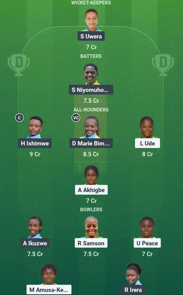 NIG-W vs RWA-W Dream11 Prediction: Fantasy Tips, Playing XI & Pitch Report for Match 16 of Kwibuka Women’s T20 1 NIG-W vs RWA-W Dream11 Prediction