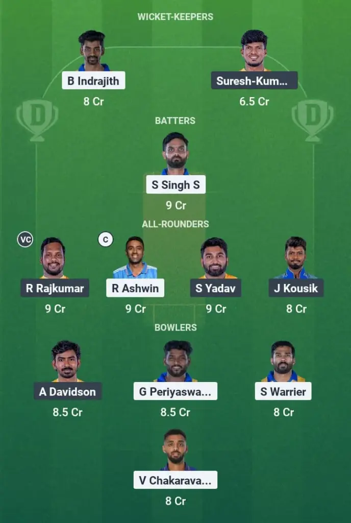 DD vs TGC Dream11 Prediction: Fantasy Tips, Playing XI & Pitch Report for Match 28 of Tamil Nadu Premier League 2025 1 DD vs TGC Dream11 Prediction