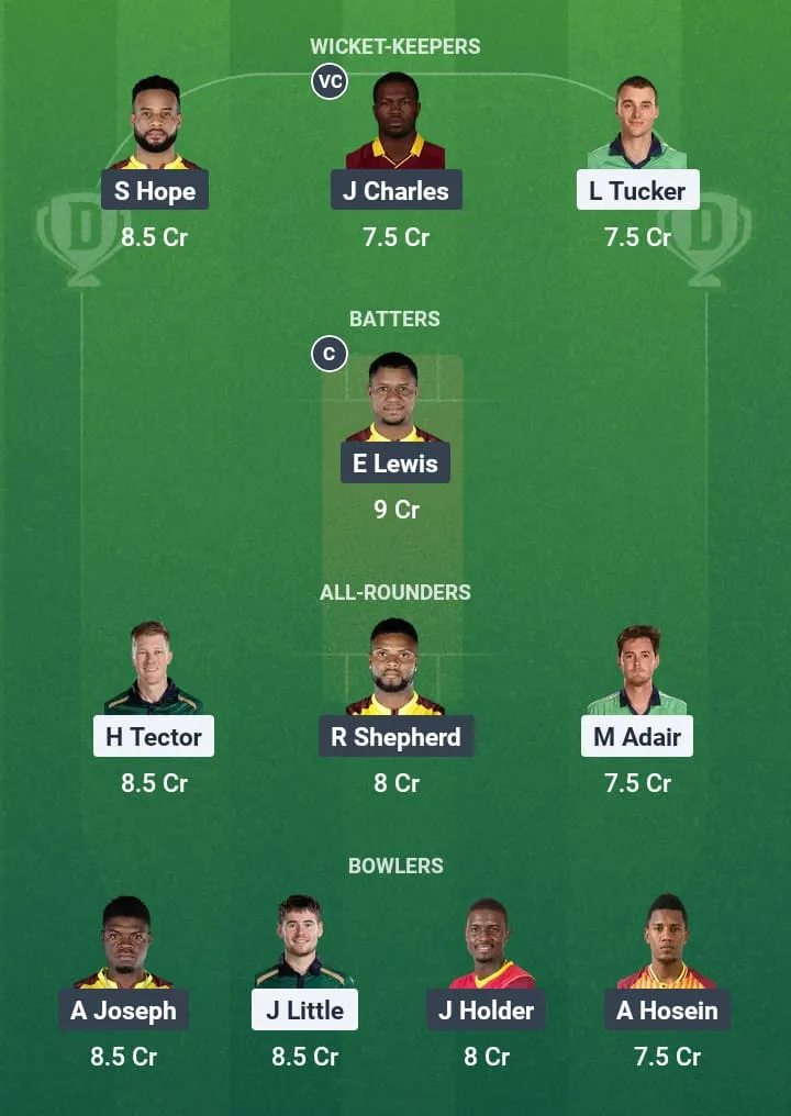 IRE vs WI Dream11 Prediction: Fantasy Tips, Playing XI & Pitch Report for Match 1 of Ireland vs West Indies T20I 1 IRE vs WI Dream11 Prediction