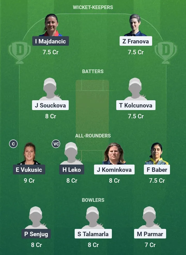 CZE-W vs CRO-W Dream11 Prediction: Fantasy Tips, Playing XI & Pitch Report for Match 5 of ECI-W Czechia 1 CZE-W vs CRO-W Dream11 Prediction