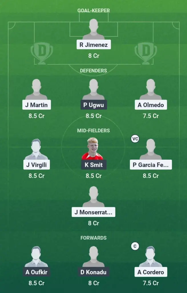ESP vs NED Dream11 Prediction, U19 Euros, Fantasy Football, Top Picks, Broadcast, Predicted XI – 26th June 2025 1 ESP vs NED Dream11 Prediction