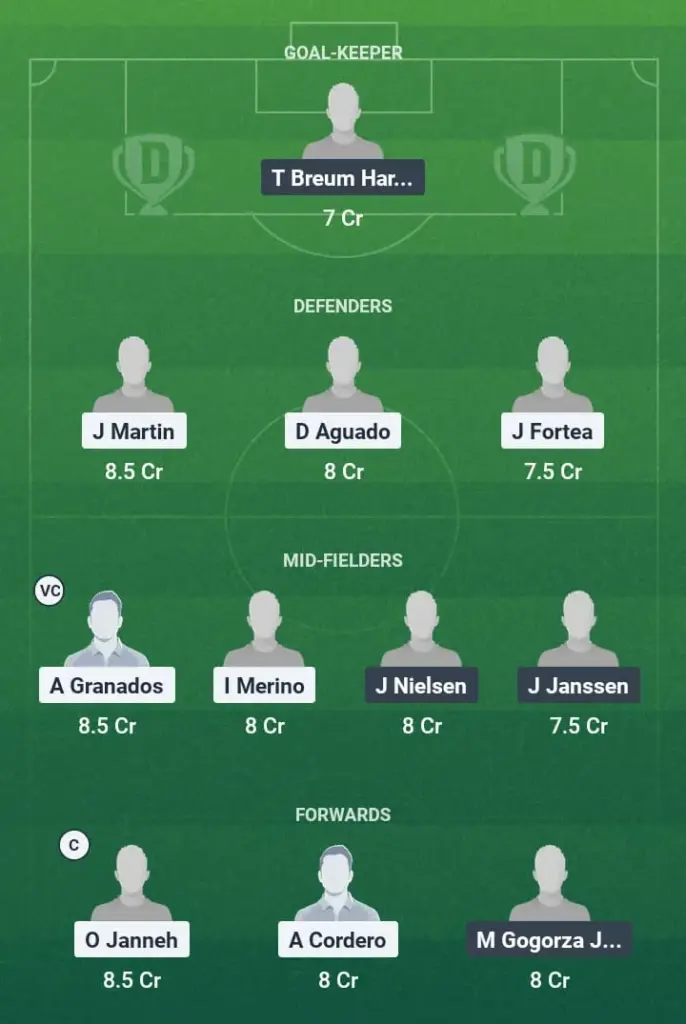 ESP-U19 vs DEN-U19 Dream11 Prediction, U19 Euros, Fantasy Football, Top Picks, Broadcast, Predicted XI – 13th June 2025 1 ESP-U19 vs DEN-U19 Dream11 Prediction
