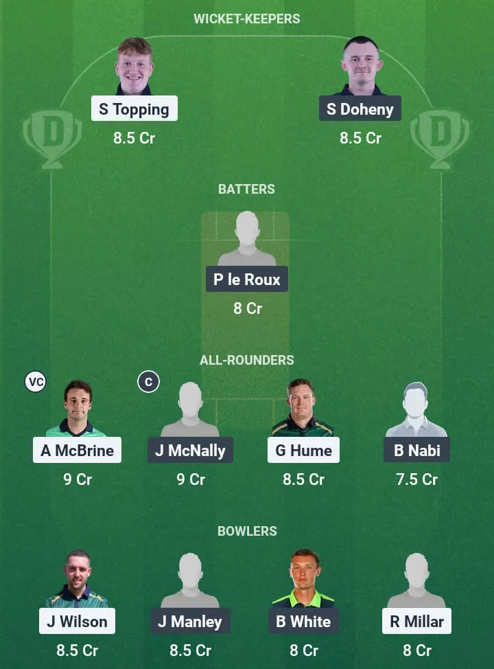 NWW vs MUR Dream11 Prediction: Fantasy Tips, Playing XI & Pitch Report for Match 13 of Ireland Inter-Provincial T20 Trophy 1 NWW vs MUR Dream11 Prediction