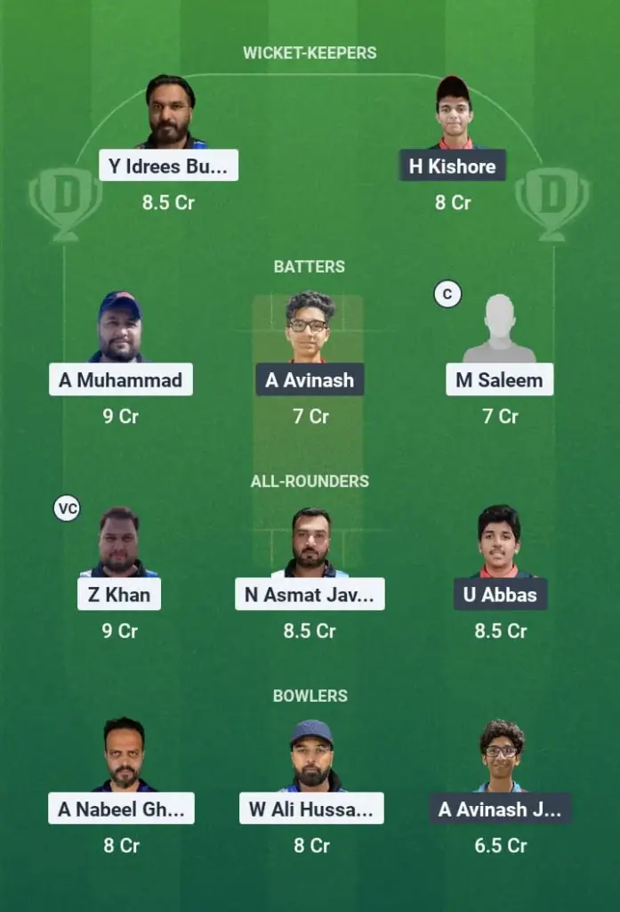 MEC vs THN Dream11 Prediction: Fantasy Tips, Playing XI & Pitch Report for Match 19 of Kwibuka Women’s T20 1 MEC vs THN Dream11 Prediction