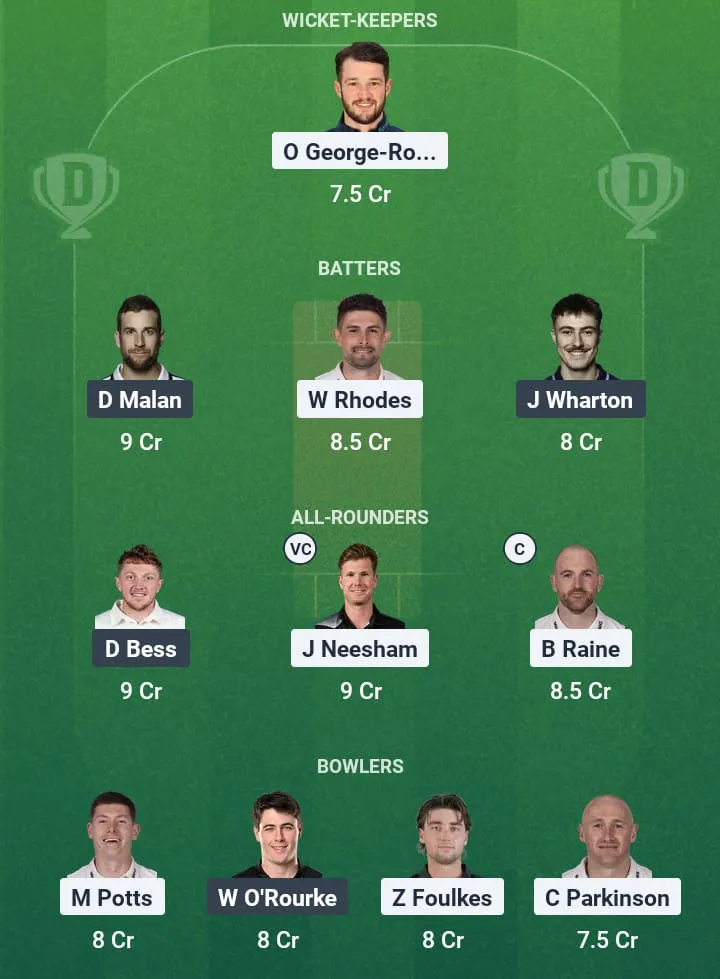 DUR vs YOR Dream11 Prediction: Fantasy Tips, Playing XI & Pitch Report for Match 69 of Vitality Blast 2025 1 DUR vs YOR Dream11 Prediction