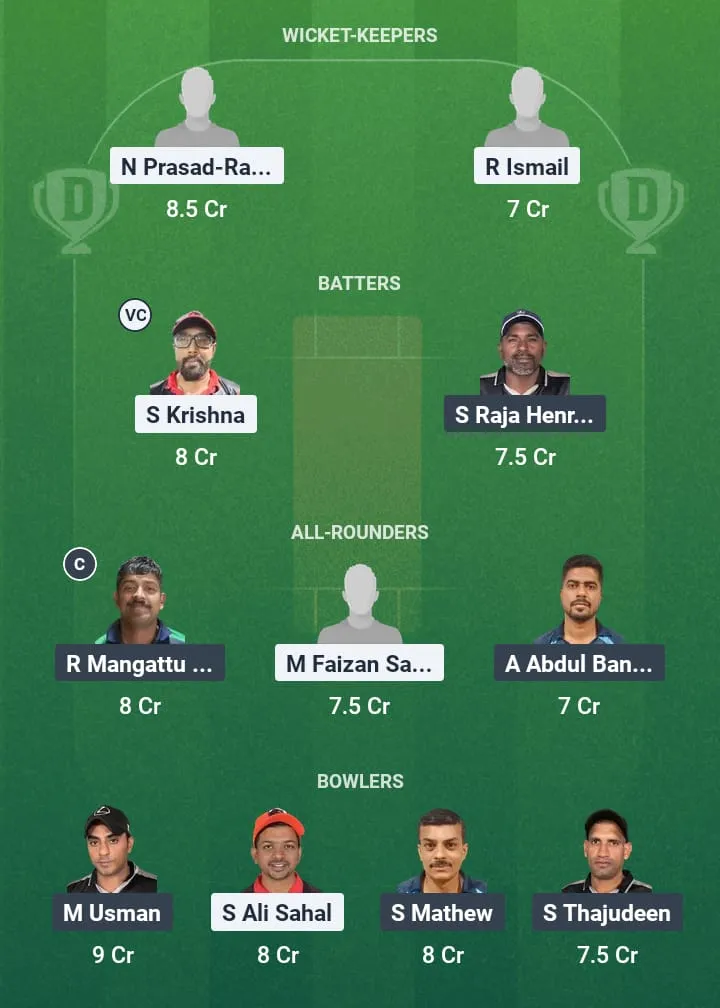 THU-B vs LEX Dream11 Prediction: Fantasy Tips, Playing XI & Pitch Report for Match 9 of KCC T20 Challengers B League 1 THU-B vs LEX Dream11 Prediction