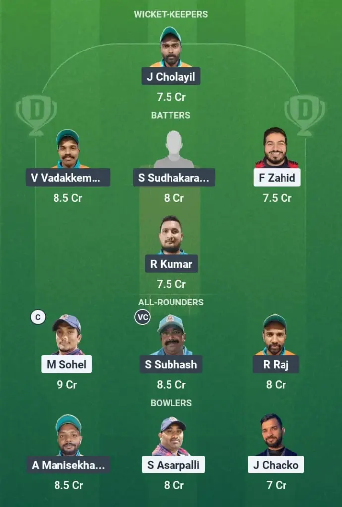 TGS vs PC Dream11 Prediction: Fantasy Tips, Playing XI & Pitch Report for Match 10 of KCC T20 Challengers B League 1 TGS vs PC Dream11 Prediction