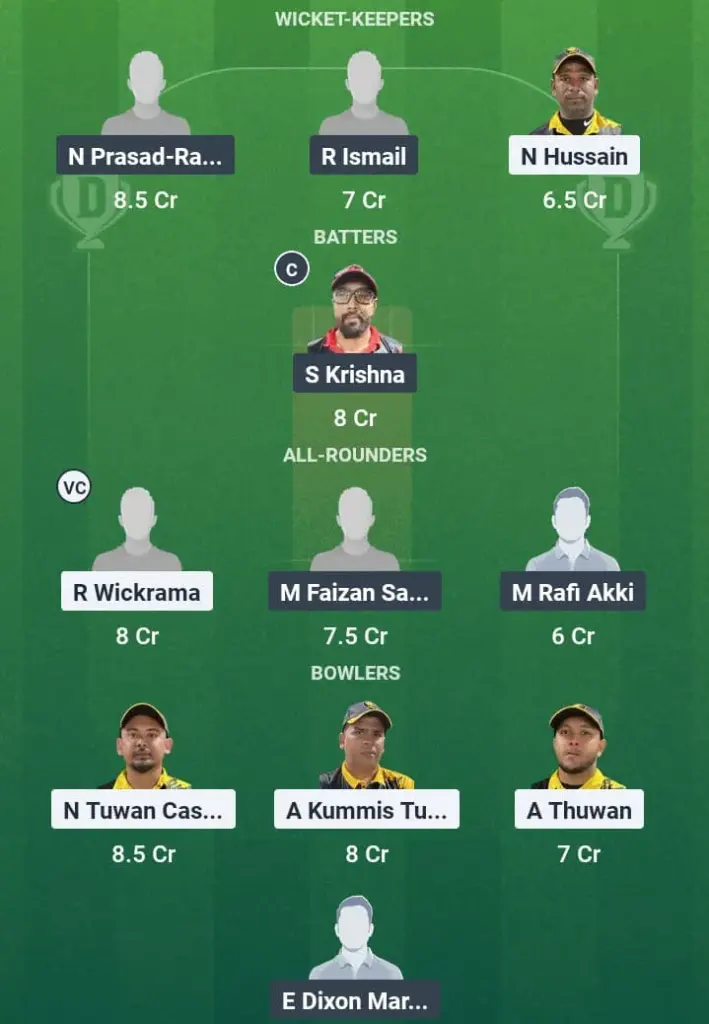YSS vs THU-B Dream11 Prediction: Fantasy Tips, Playing XI & Pitch Report for Match 11 of KCC T20 Challengers B League 1 YSS vs THU-B Dream11 Prediction