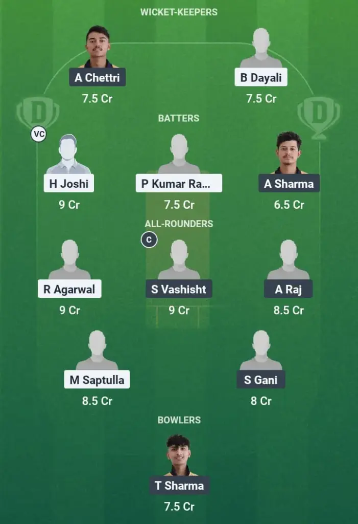 ICC vs ASC Dream11 Prediction: Fantasy Tips, Playing XI & Pitch Report for Match 27 of Sikkim T20 League 1 ICC vs ASC Dream11 Prediction