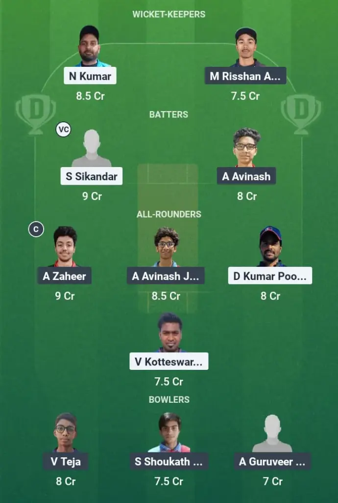 GUC vs THN Dream11 Prediction