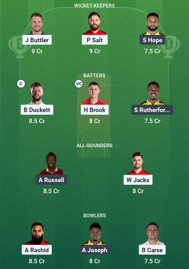 ENG vs WI Dream11 Prediction: Fantasy Tips, Playing XI & Pitch Report for Match 1 of West Indies vs England 2025 1 ENG vs WI Dream11 Prediction
