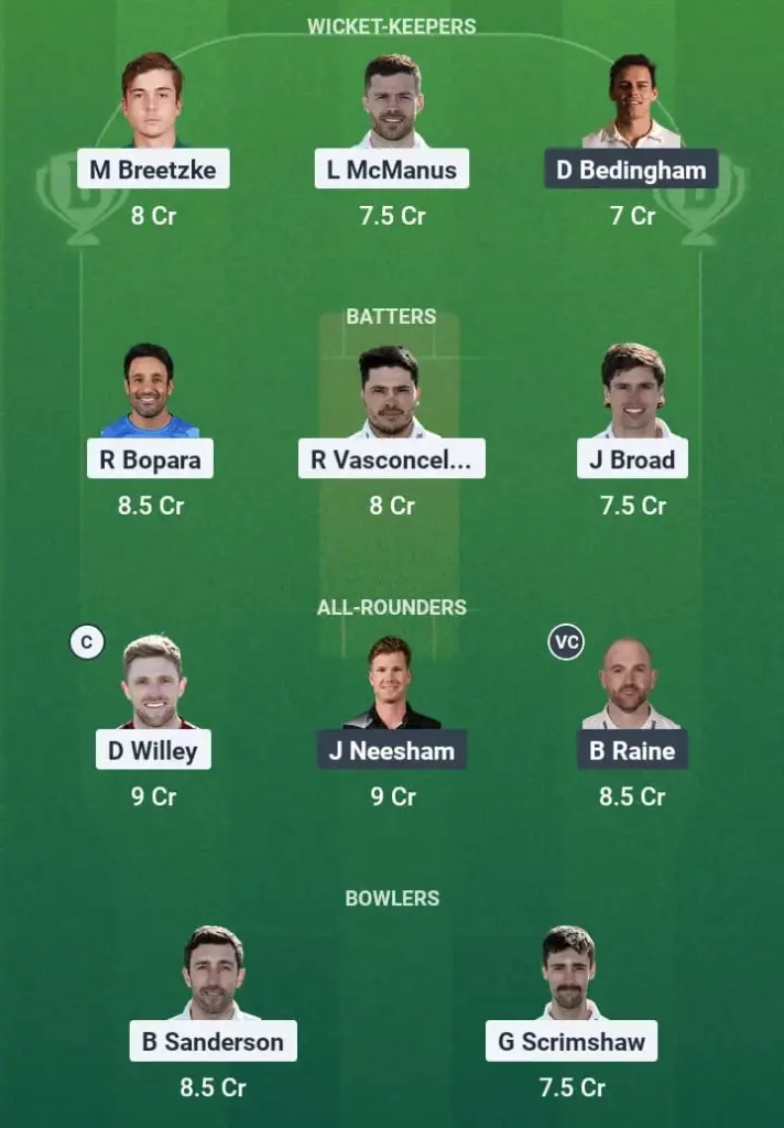 NOR vs DUR Dream11 Prediction