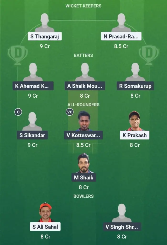 THU-B vs GUC Dream11 Prediction: Fantasy Tips, Playing XI & Pitch Report for Match 3 of KCC T20 Challengers B League 1 THU-B vs GUC Dream11 Prediction
