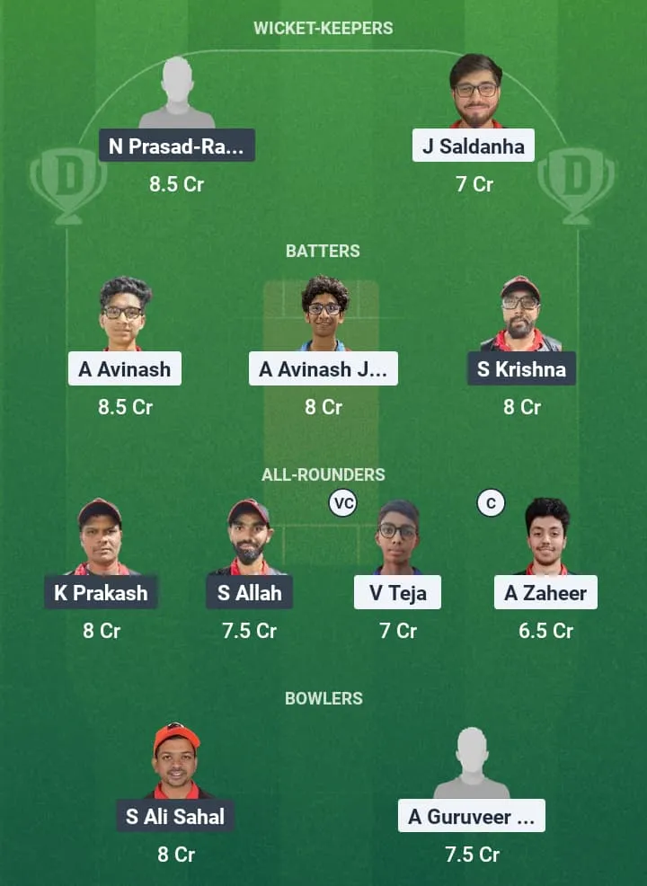 THN vs THU-B Dream11 Prediction