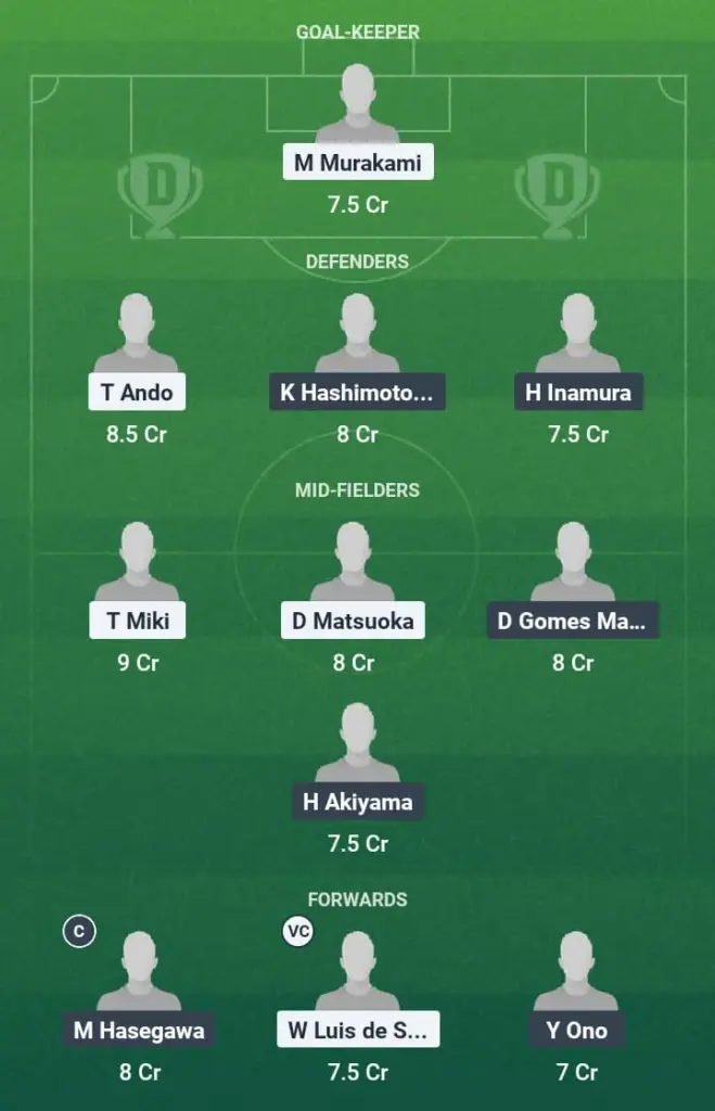 FKK vs ALN Dream11 Prediction, J League, Fantasy Football, Top Picks, Broadcast, Predicted XI – 21st June 2025 1 FKK vs ALN Dream11 Prediction
