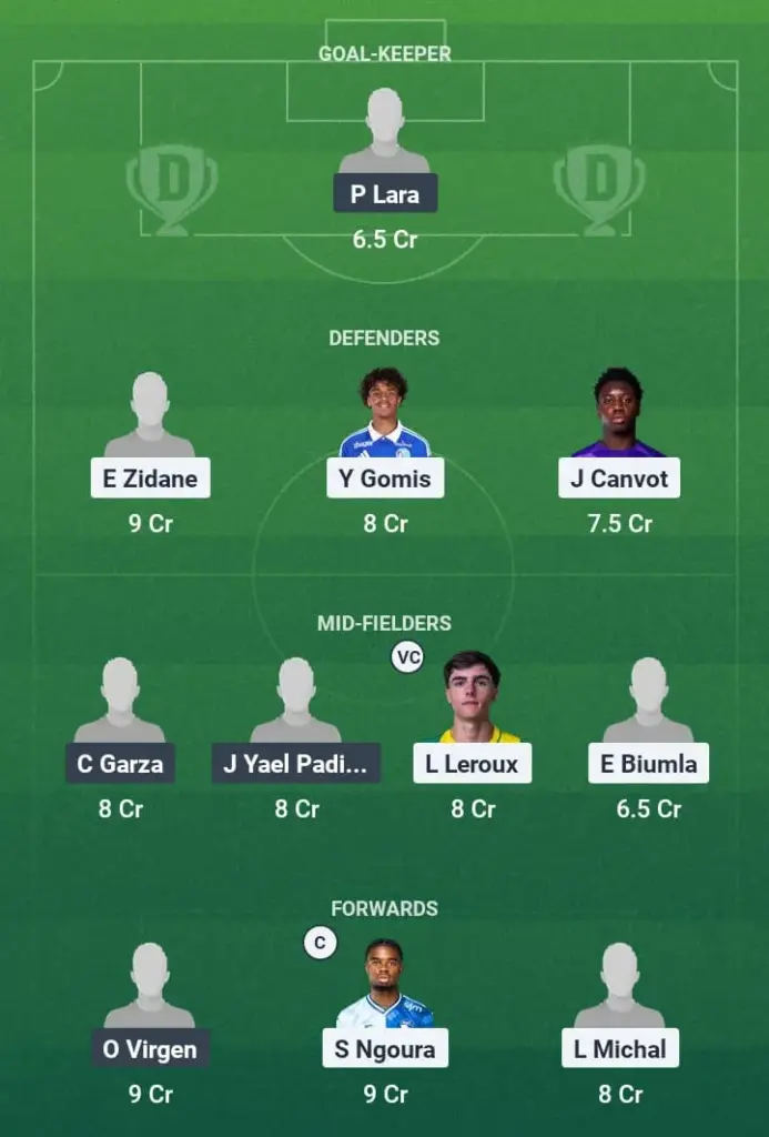 FRA-U20 vs MEX-U20 Dream11 Prediction, Maurice Revello Trophy, Fantasy Football, Top Picks, Broadcast, Predicted XI – 13th June 2025 1 FRA-U20 vs MEX-U20 Dream11 Prediction