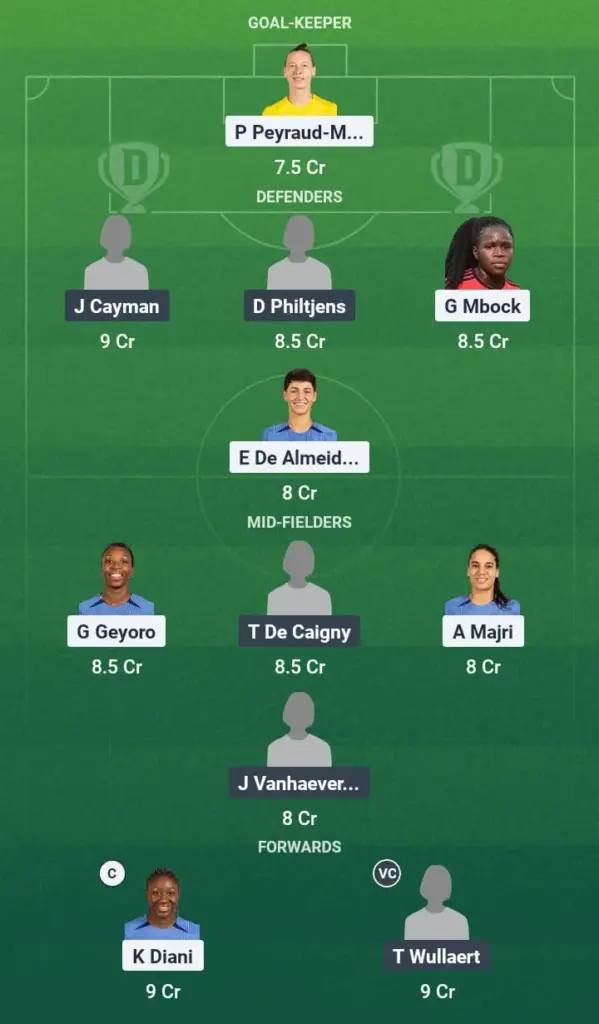FRA-W vs BEL-W Dream11 Prediction, International Women's Friendlies, Fantasy Football, Top Picks, Broadcast, Predicted XI – 21st June 2025 1 FRA-W vs BEL-W Dream11 Prediction