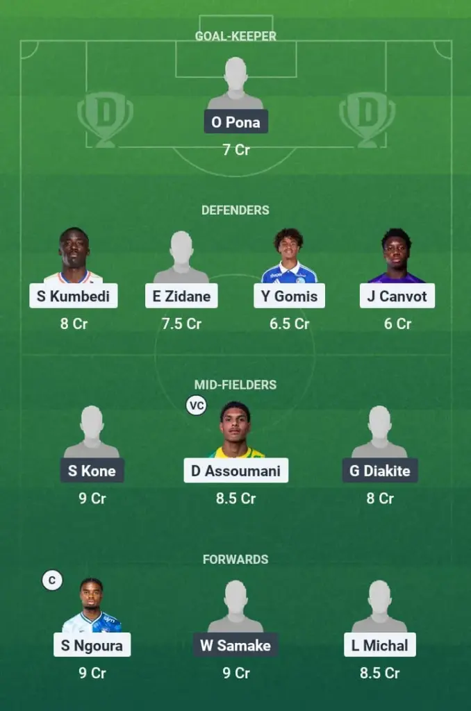 FRA-U20 vs MAL-U20 Dream11 Prediction