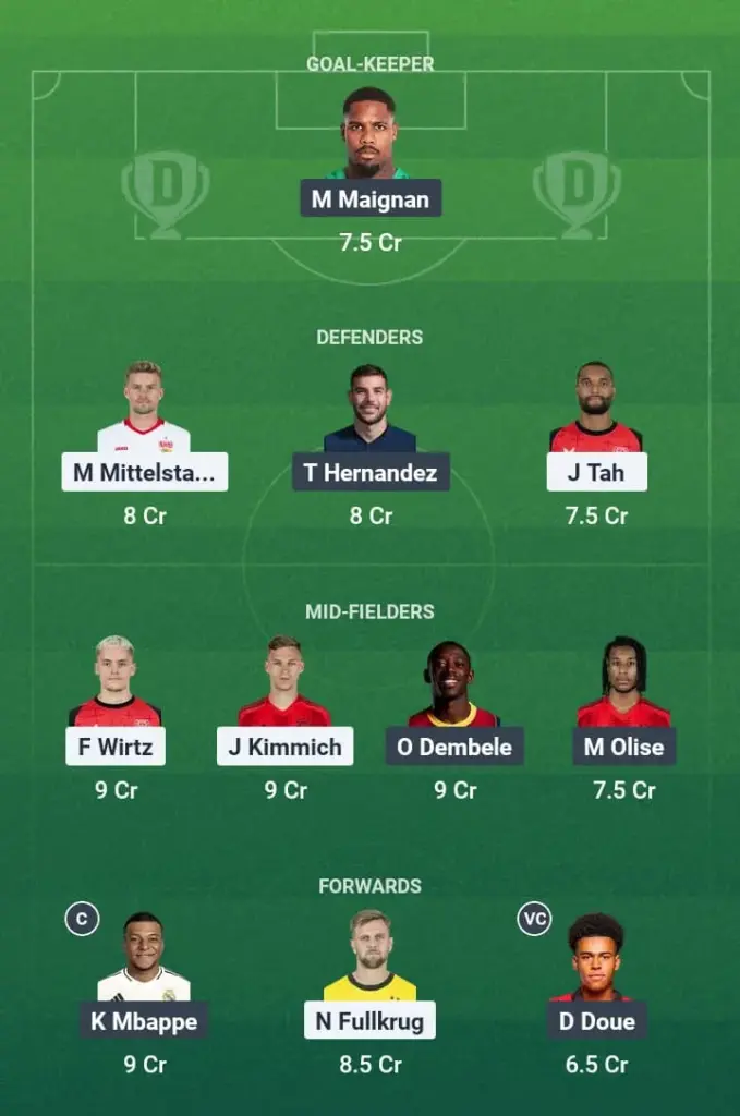 GER vs FRA Dream11 Prediction, UEFA Nations League, Fantasy Football, Top Picks, Broadcast, Predicted XI – 8th June 2025 1 GER vs FRA Dream11 Prediction